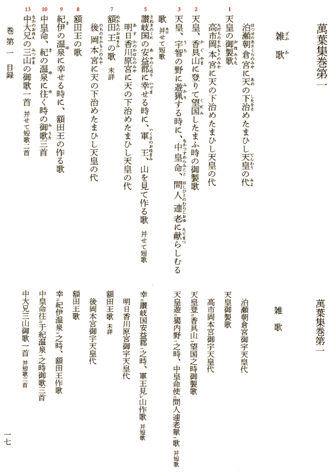 新編日本古典文学全集 万葉集の版面
