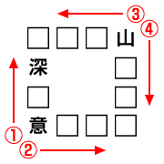 第35回 同じ漢字から始まる四字熟語は １ 賢くなること請け合い 言葉力クイズ