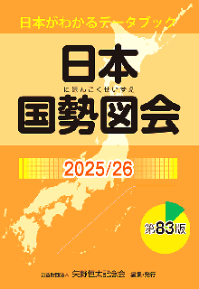 日本国勢図会
