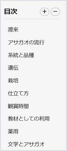 目次
