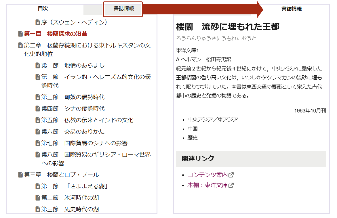 「目次」タブと「書誌情報」タブ