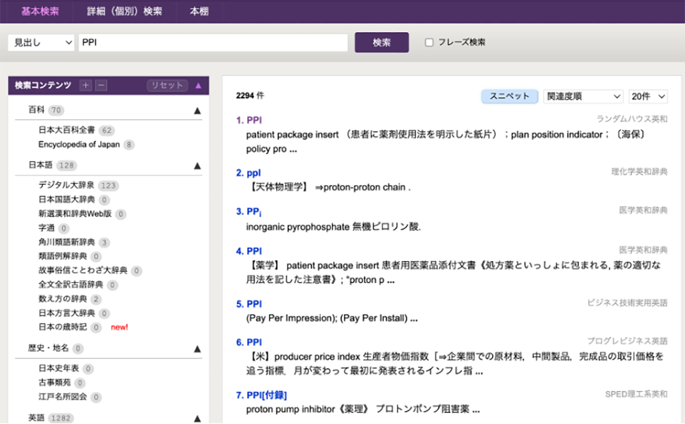 PPI検索結果一覧