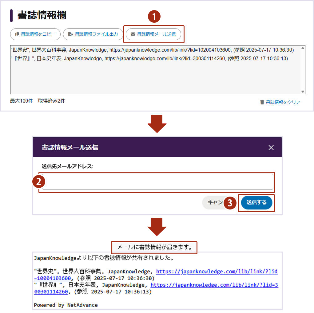 画像10：書誌情報欄の内容をメールで送信する手順