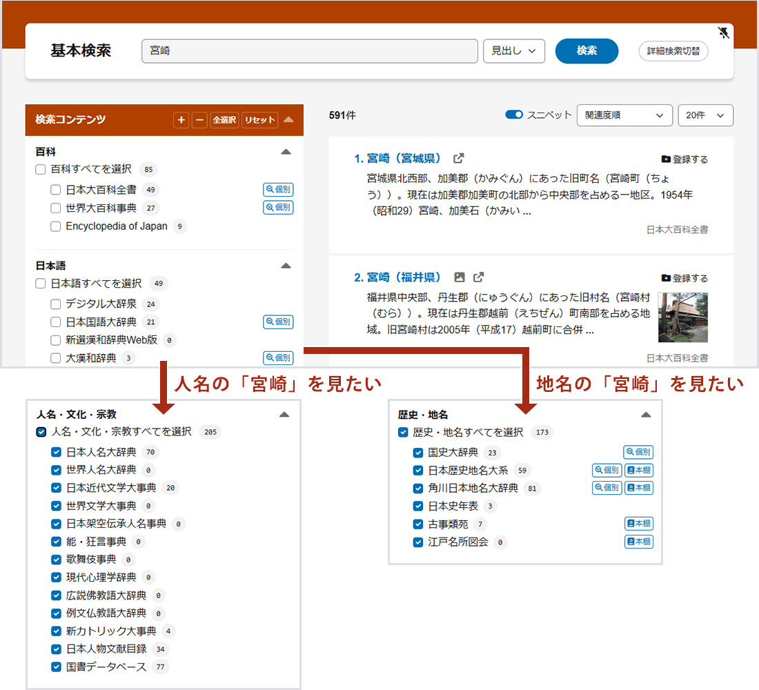 画像4：キーワード「宮崎」で検索実行後、ファセットでカテゴリーを選択