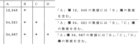 新版 日本長期統計総覧の利用 ｜日本長期統計総覧