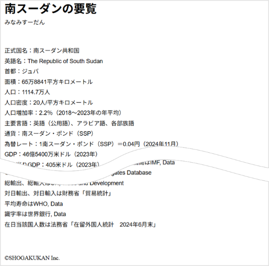 「南スーダンの要覧」本文画面