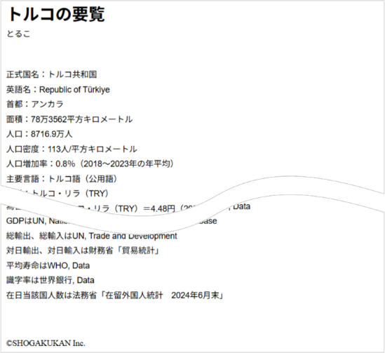 「トルコの要覧」本文画面