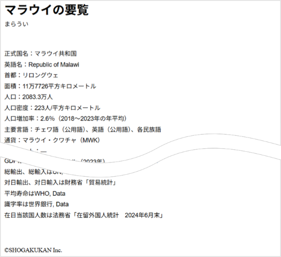 「マラウイの要覧」本文画面