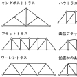 トラス構造 日本大百科全書